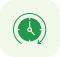 High Availability